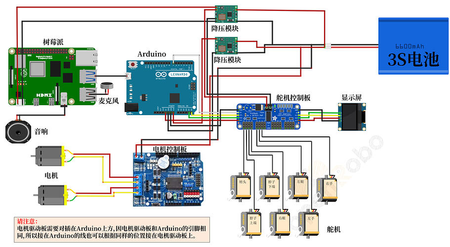 deepseek版_bb(4) (1)_01(1)